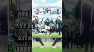 Ranking Top 5 Funny Mashle Magic and Muscles Moment