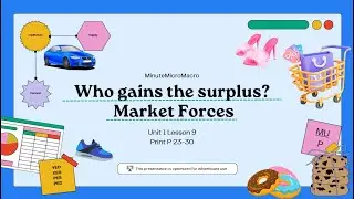 U1 L9 Consumer and Producer Surplus