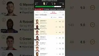 #dreamteam#dream11#my11cricyle#dream#ipl#ipl2024#ipl#ipl#ipl#ipl2#t20