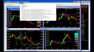 Premier Trader University Trading System Demo