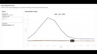 Rocket flight reading to graph convertor | by Siddharthan