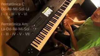 Teclado Mais F&aacute;cil - Escala Pentat&ocirc;nica (extra: escala blues)