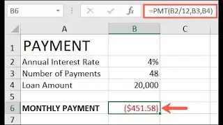 How To Calculate Interest on a Loan | How to Calculate Total Interest Paid on a Loan Formula