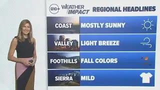 California Weather: Tracking an atmospheric river