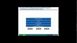 VMware vSphere 5 Webinar