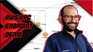 AWS - 31 - VPC - VPC Endpoint (Información y Demo)
