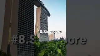 Top 10 best countries for business #shorts #viral #business #countries #youtubeshorts