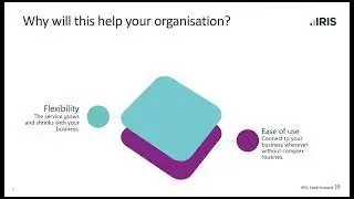 Cloud Hosted Virtual Desktop &ndash; Explore How It Works | IRIS Hosting