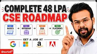 4 Year CSE Roadmap That GUARANTEES a 48 LPA JOB | Starting from ZERO SKILLS