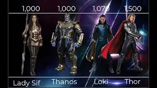 MCU Characters - Age Comparison