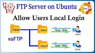 vsFTP Server on Ubuntu - Part 2 - Allow Users Local Access FTP Server - Restrict Home Directory