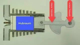 Kolbenmaschine
