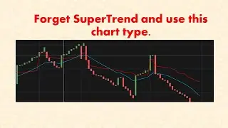 Line Break Charts Trading - Master the Trend