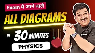 Physics Class 12 Physics💥All important Diagrams💥100% यहीं से Diagram आयेगा 👉इन्हे मत छोड़ना 🔴