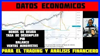 Cómo entender las noticias y los eventos actuales en mi inversión y trading - PARTE 2
