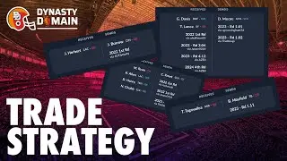 EVERYTHING HAS CHANGED &ndash;&nbsp;Grading Year-Old Dynasty Trades (Dynasty Fantasy Football 2023)