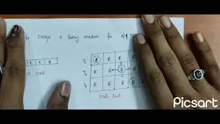 Introduction to Single, Multitrack Turing machine with N*M example