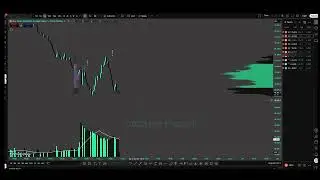 My Trading Session 27-01-2026