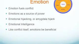 Understanding Conflict - Part 1 of 3