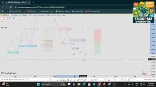 ⚡Daily Bias MCMP Part I Swappy Trading &ndash; MCMP Course