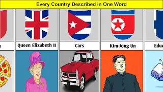 Every Country Described in One Word | every country described in single word