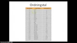 Ordningstal
