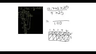 Dividing a number by 4 without using long division