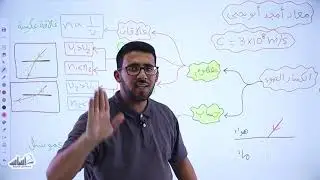 مراجعة وتلخيص الدرس الأول ( انكسار الضوء ) || تاسع (ف2) - فيزياء مع أ.معاذ أبو يحيى