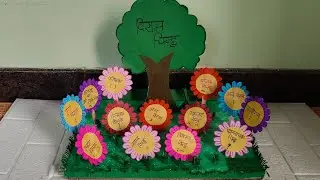 Hindi grammar  project Model - विराम  चिन्ह  (viram chinh) /हिंदी विराम चिन्ह प्रोजेक्ट  मॉडल/