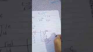 First and Follow in compiler design