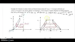 201-NYB-05 (H21) - Méthode des tubes (1/1)