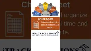 What is #checksheet ? #7qctools