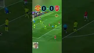 Manchester united vs Arsenal 2023 Club Friendlies Match Highlights #football #shorts #viral 😎🔥😱