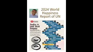 2024 World Happiness Report of UN - Indian Position is 126. Why is India Unhappy? by Naresh Lakhani