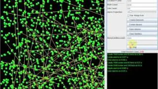 TWaver Java Performance