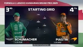 НА МЕНЯ НАПАЛИ АВТОМОБИЛИ FERRARI... - Режим карьеры пилота F1 25 (3 сезон, 14 серия - Гран-при В...