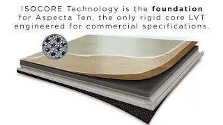 The ISOCORE Challenge featuring Aspecta TEN