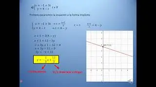 11  Recta Explicita y segmentaria
