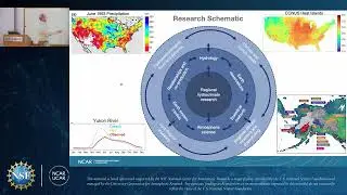 RAL SEMINAR: Navigating Research Currents &ndash; From Weather Geek to Interdisciplinary Scientist