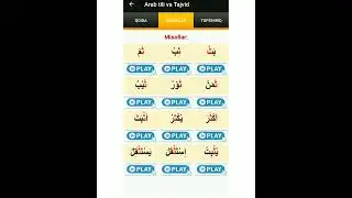 arab tili harfni chiqarish (maxraj)