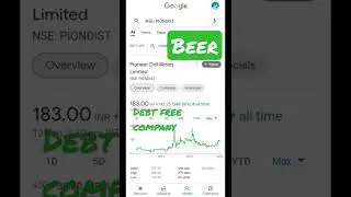 #beer#spirits#nse#share #bitcoin#multibagger#bullet#2021#2022#stockmarket#nifty#spirit#ambani