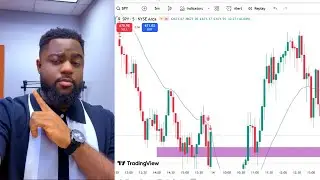 🚨 SPY Premarket Analysis &mdash; November 17, 2025 🚨Millions on the Line!!