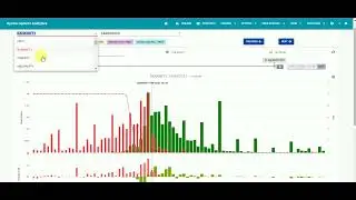 Nifty, Bank Nifty and Fin Nifty Data Analysis videos