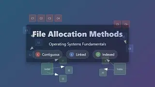 File Allocation Methods: Contiguous, Linked & Indexed Explained!
