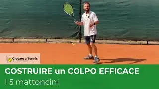 Come Costruire un Colpo Efficace: I 5 Mattoncini del Dritto e Rovescio