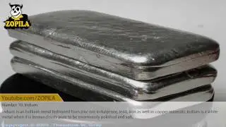 Most expensive metals in the World..