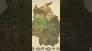 Punjab History Timeline 1900&ndash;2025 | Struggles, Movements & Crises Explained