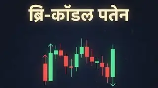 👉 कैंडलस्टिक चार्ट पैटर्न: द्वि-कैंडल निर्देशिका | Price Action Trading Hindi
