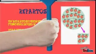 Repartos