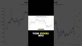 GameStop Exits Bitcoin? GME Moves BTC to Coinbase Prime 🚨